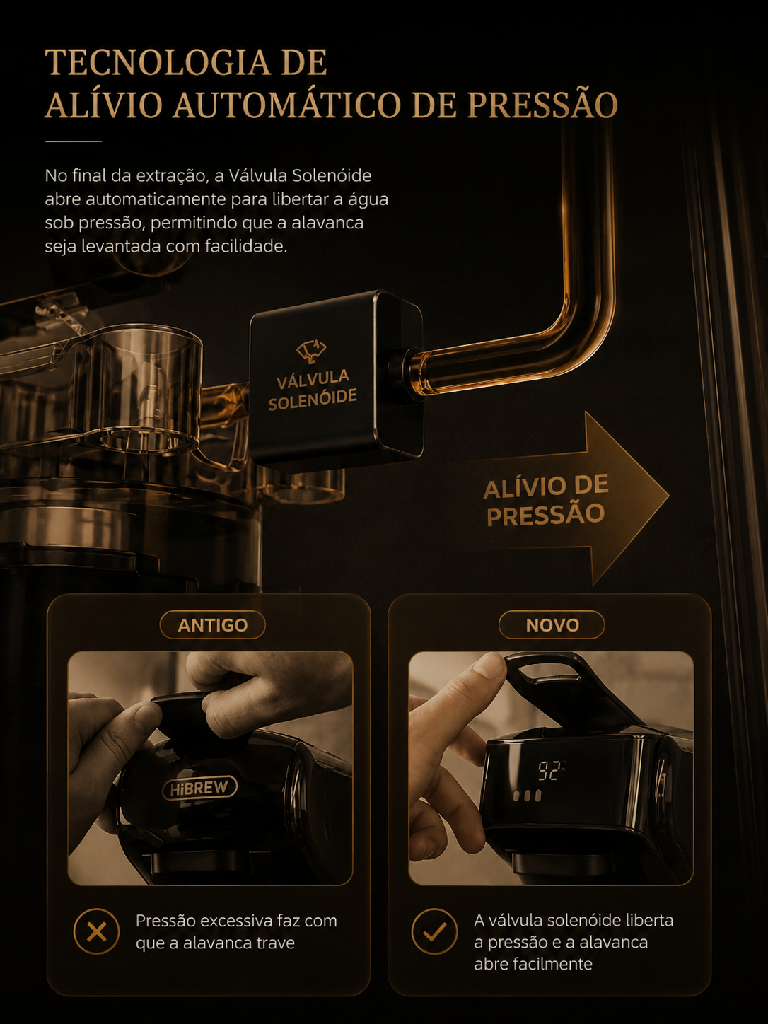 Máquina de Café HiBREW H1B 6 em 1 – 20 bar, Cápsulas Nespresso/Dolce Gusto e Café Moído