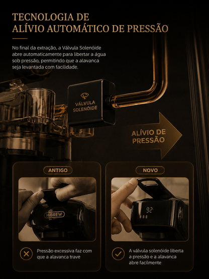 Máquina de Café HiBREW H1B 6 em 1 – 20 bar, Cápsulas Nespresso/Dolce Gusto e Café Moído