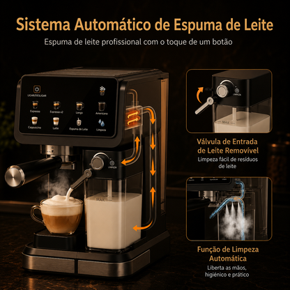 Aiorber 20 Bar Coffee Machine – 1.5L, Foamer and Steam Control