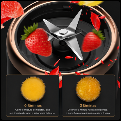 Liquidificadora Portátil para Sumos e Batidos – Mini Garrafa Elétrica USB com 6 Lâminas