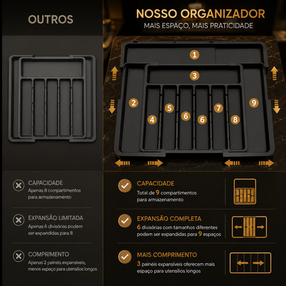Organizador de Talheres Expansível – Ajustável, 6-9 Compartimentos