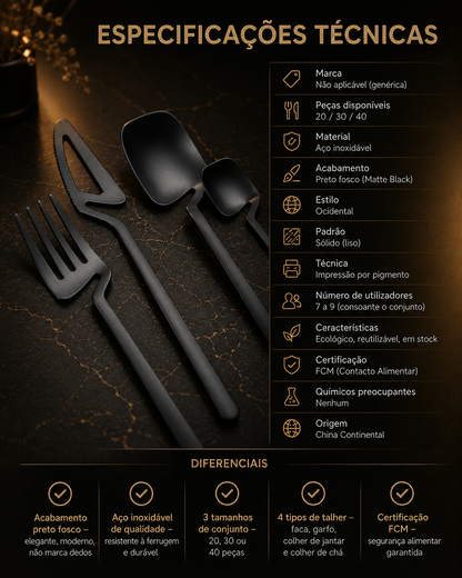 Matte Black Stainless Steel Cutlery Set - 20/30/40 Pieces, Knife, Fork, Spoon