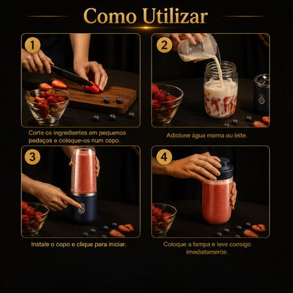 Liquidificadora Portátil para Sumos e Batidos – Mini Garrafa Elétrica USB com 6 Lâminas