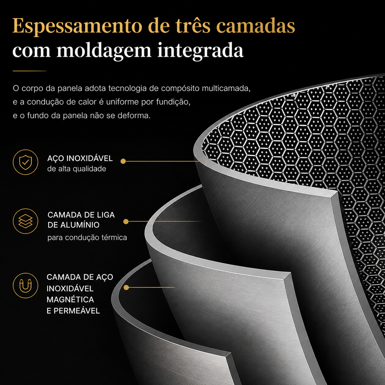 Frigideira Aço Inoxidável 26 cm – Antiaderente Favo de Mel, Compatível com Indução